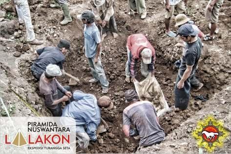 Discovery Process of Piramida Lalakon