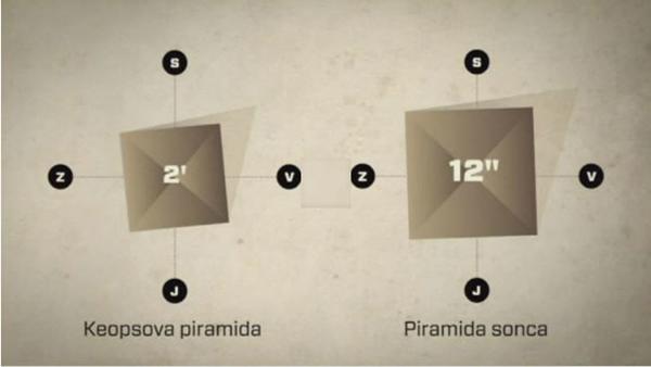 Bosanske piramide – eno od čudes sveta?