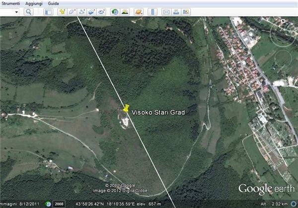 Earthlines in the Valley of Visoko