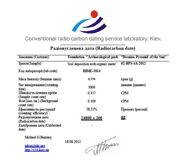 EKSKLUZIVNA VIJEST: RADIOKARBONSKO DATIRANJE BOSANSKE PIRAMIDE SUNCA