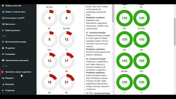 Biorezonantna potvrda zdravstvenih benefita boravka u tunelima