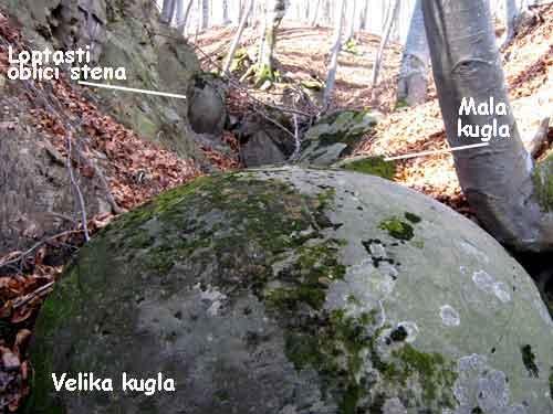 Povlenske kugle