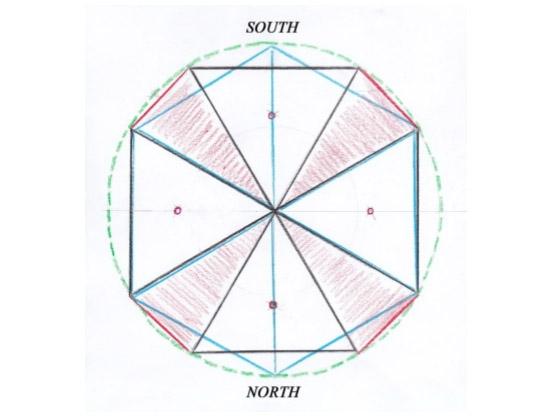 The Bosnian pyramids and ancient civilizations in that area