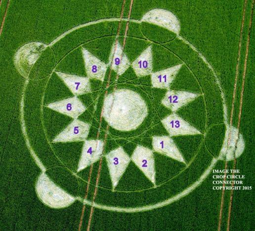 The Wavespell of the Yellow Sun: Enlightenment