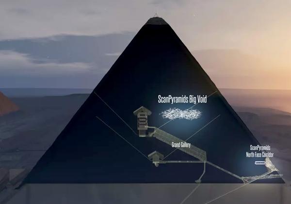 Cosmic-ray imaging finds hidden structure in Egypt’s Great Pyramid