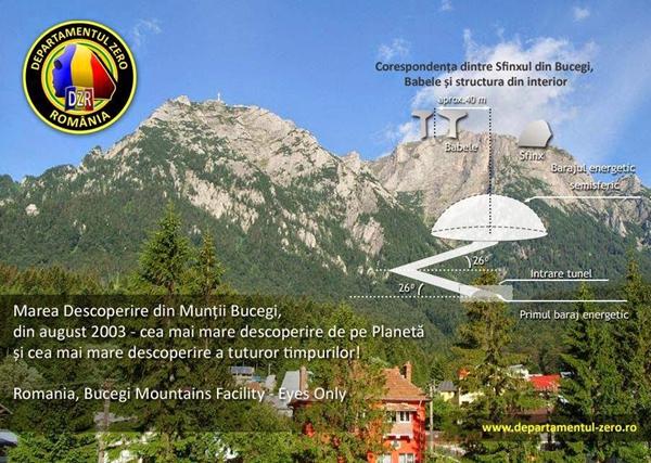 Anunnaki Base Discovered in the Bucegi Mountains — The Giant Aliens that Created Mankind