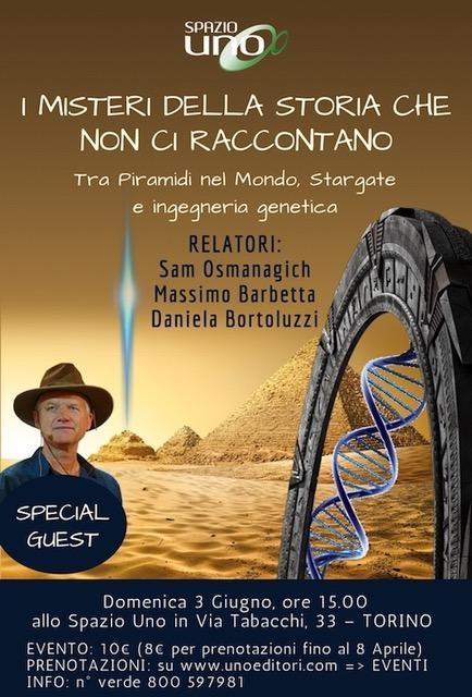 SUMMER LECTURE SCHEDULE: DR. OSMANAGICH IN EUROPE AND AMERICA