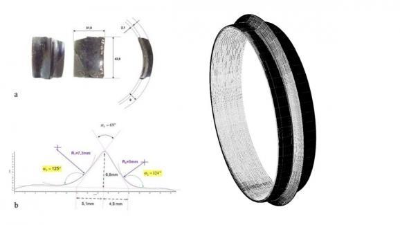 Ovakve predmete arheolozi ne vole
