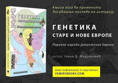 Poreklo naroda jugoistočne Evrope
