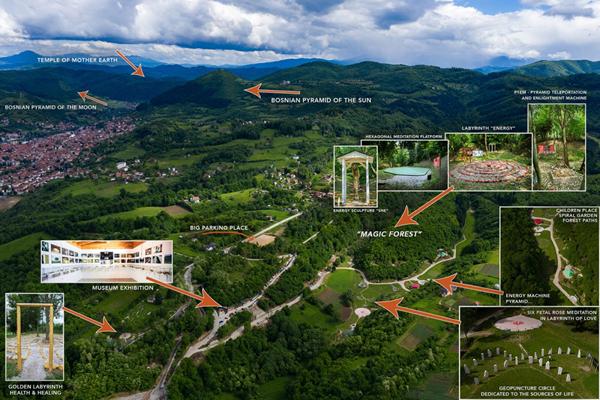 PHOTO GALLERY FROM THE PARK ‘RAVNE 2’, AIR SPA AND BOSNIAN PYRAMIDS