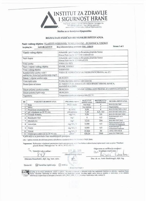 IZVANREDNI REZULTATI ANALIZE VODE IZ TUNELA ‘RAVNE’