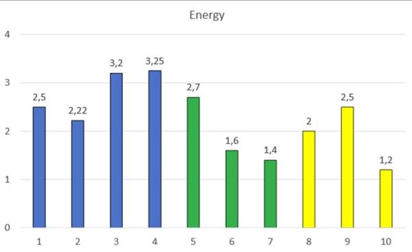 PROFESSOR KOROTKOV: ENERGY OF BOSNIAN PYRAMIDS STRONGER THAN MEXICAN PYRAMIDS IN TEOTIHUACAN