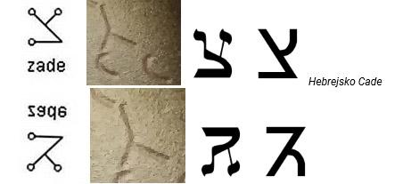 OTKRIVANJE SIMBOLA K-1 (prvi dio)