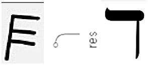 OTKRIVANJE PISMA SIMBOLA K-1 (Treći dio)