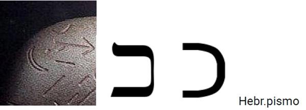 OTKRIVANJE PISMA SIMBOLA K-1 (Četvrti dio)