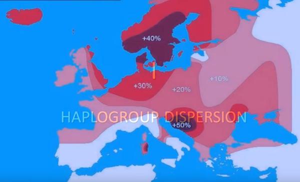I2a Haplogroup Since the Last Ice Age
