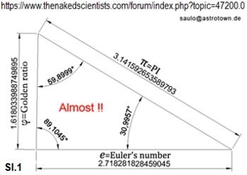 Nikola Tesla and the Pyramids