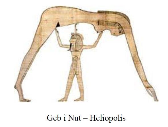 PROJEKCIJA KAO KOZMIČKI JEZIK LJUBAVI