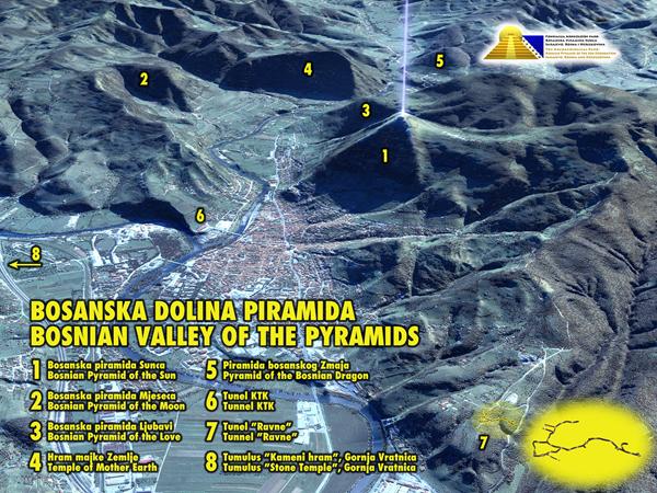 Bosnian Pyramid Volunteering 2020 – Update