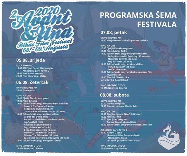 DR. OSMANAGIĆ NA FILMSKOM FESTIVALU U BIHAĆU 5. AUGUSTA