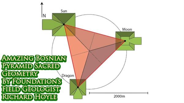 Amazing Bosnian Pyramid Sacred Geometry