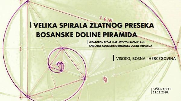 SEDAMNAEST UŠĆA RIJEKA NA SPIRALI ZLATNOG PRESJEKA U VISOKOM