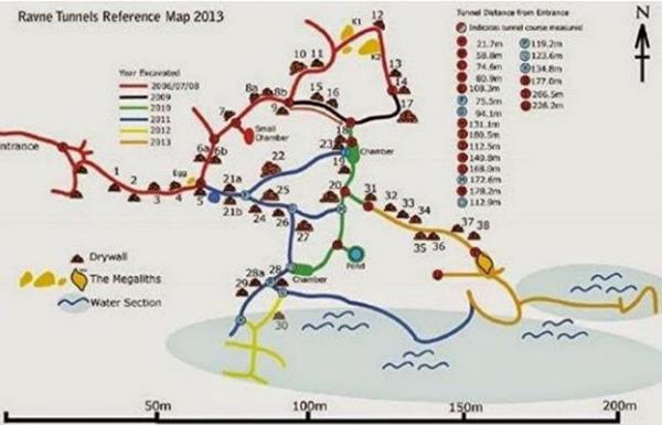 ARCHAEOLOGICAL REPORT RAVNE 3 & RAVNE 4 TUNNELS, VISOKO