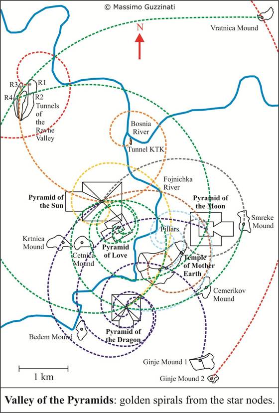 ITALIJANSKI ISTRAŽIVAČ MASSIMO GUZZINATI O DODATNIM ELEMENTIMA SAKRALNE GEOMETRIJE