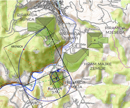 New Scientific Paper Explores Geometric Patterns in the Bosnian Valley of the Pyramids