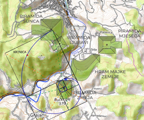 Objavljen novi naučni rad o geometriji u Bosanskoj dolini piramida