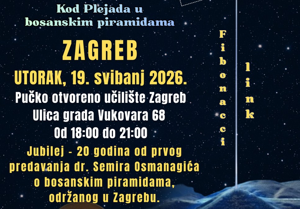 ZAGREB – 20 GODINA KASNIJE: POVRATAK KOJI MIJENJA SVE