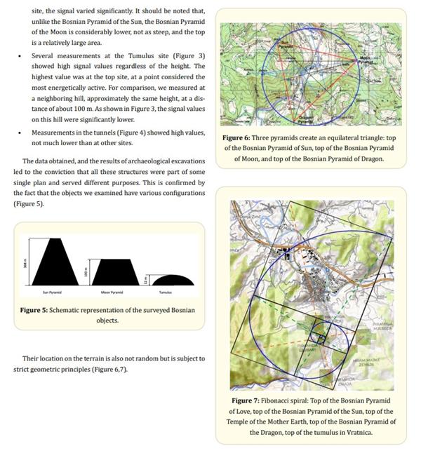 Bosnian Pyramids in Peer-Review Journal