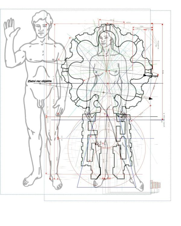 OD PRIJAPA DO MAGNE MATER