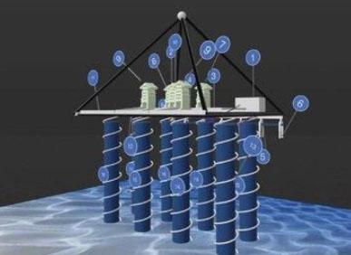 “Nikola Tesla sledbenik drevnih znanja i vizionar buducnosti”