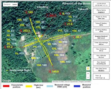 SKALARNI TALASI NA BOSANSKIM PIRAMIDAMA!
