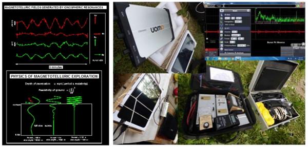 Magnetotelurska i elektrodinamička istraživanja, april 2017, misija: “Rtanj”, Srbija