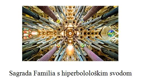 ANTONI GAUDÍ – IPAK GENIJ