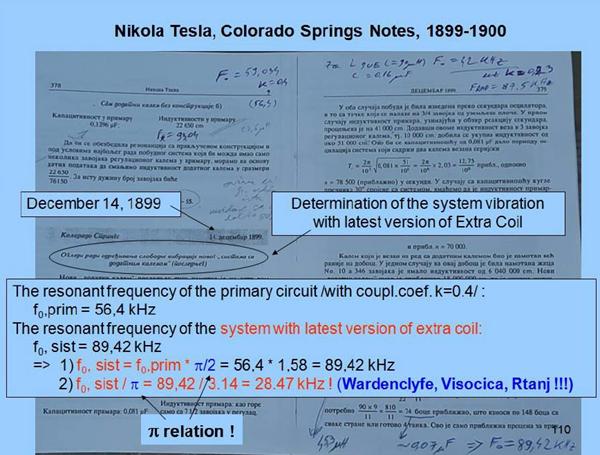 True Tesla Technology