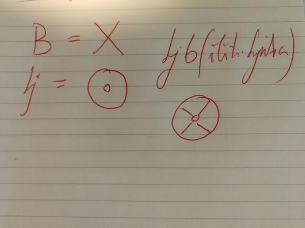 DAJTE MI PLOČU I KREDU