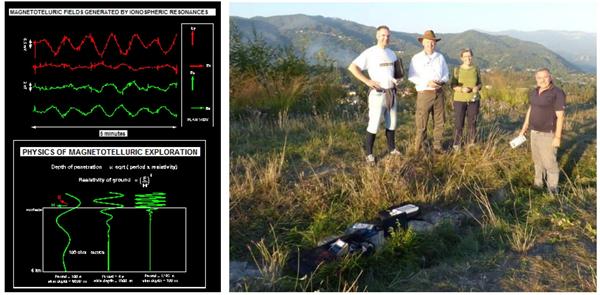 Magnetotelurska istraživanja, septembar 2018