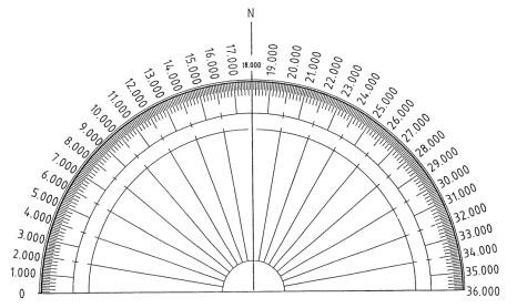 BIOFOTONSKA MJERENJA UPOTREBOM BOVIS SKALE U BOSANSKOJ DOLINI PIRAMIDA