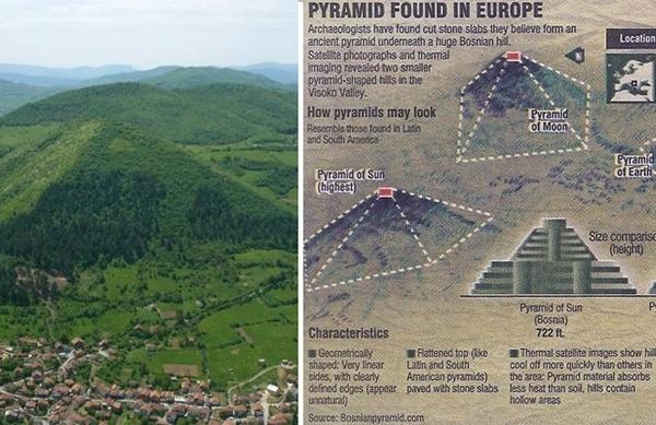 Bosanske piramide u Visokom – Dr. Osmanagić protiv vjetrenjača u najvećoj arheološkoj kontroverzi