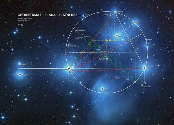 BOSANSKE PIRAMIDE I ZVJEZDANA KONSTELACIJA PLEJADA