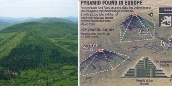 ENERGETSKA KOMUNIKACIJA VISOČKIH PIRAMIDA
