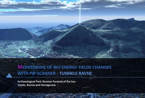 PIP IZVEŠTAJ – ljetni solsticij 2016