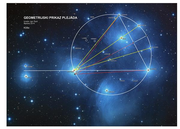 K08e – 13. NEOBORIVI DOKAZ