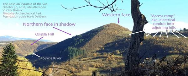 BOSNIAN PYRAMID OF THE SUN, OCTOBER 30, 2018