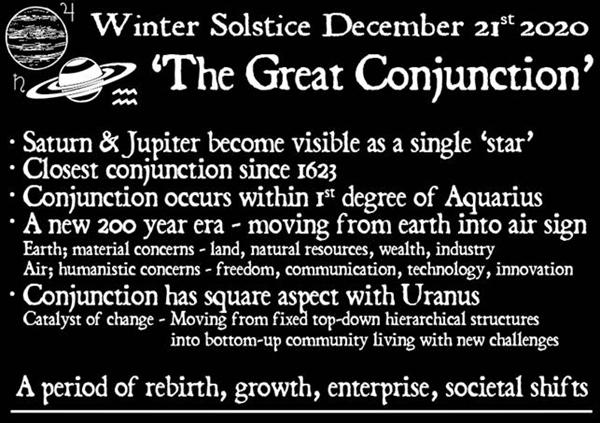 Solstice Conjunction by Richard Hoyle